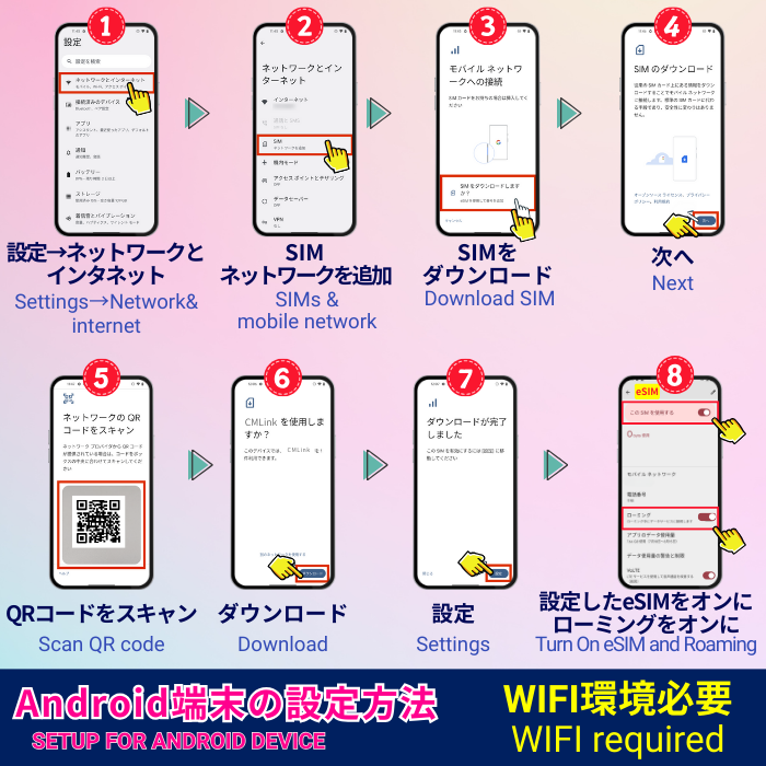 ウクライナ₊ | eSIMデータ通信